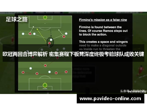 欧冠两回合博弈解析 密集赛程下板凳深度终极考验球队成败关键